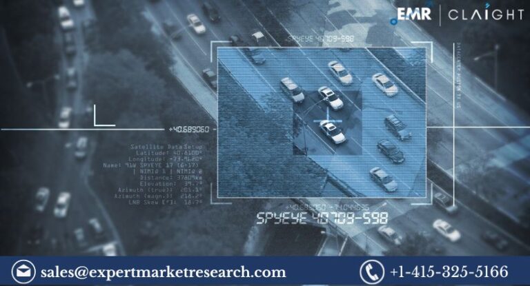 Commercial Satellite Imaging Market Size, Share 2024-32