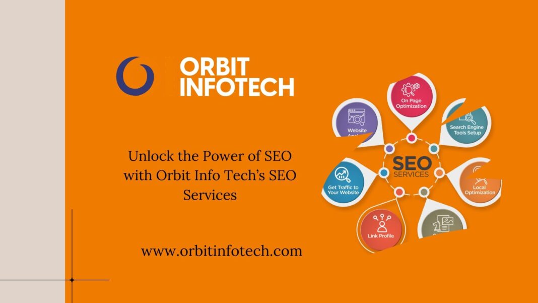 seo services in atlanta, best seo services agency, web design services, digital marketing company