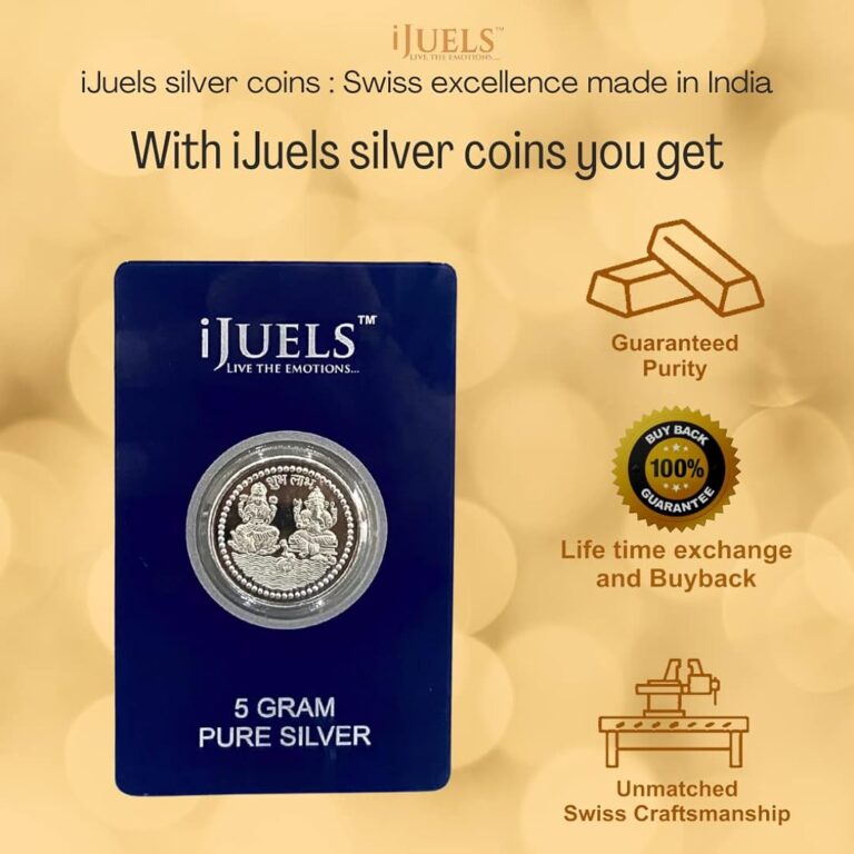 Discover the Latest Silver Coin Price Trends | Ijuels