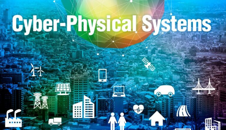 Cyber Physical System Market Size, Industry Share 2032