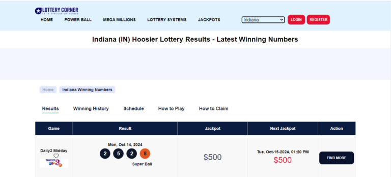 Indiana Lottery Results: Winning Numbers & Latest Drawings