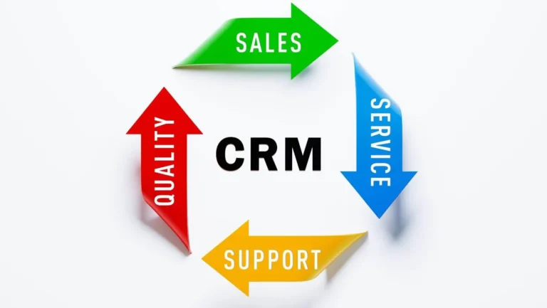 How CRM for Real Estate Increases Productivity & Efficiency